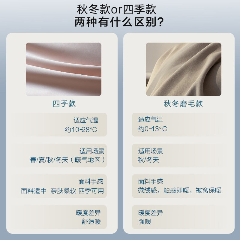 100支高级感纯棉四件套a类母婴级全棉提花被套轻奢床上用品套装