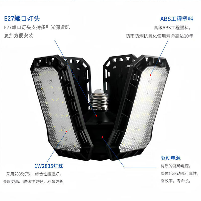 源头工厂变形灯强光超亮折叠变形金刚叶子灯led车库灯可折叠led灯