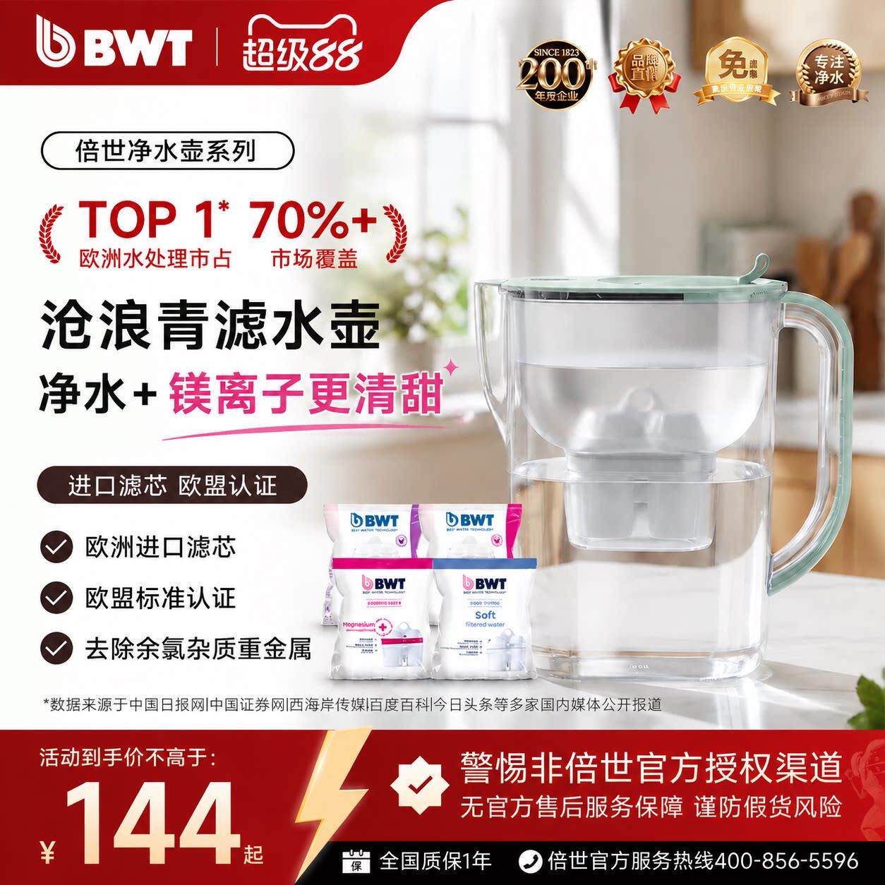 【4.3L沧浪青】德国倍世BWT净水壶厨房滤水器母婴滤水壶进口滤芯