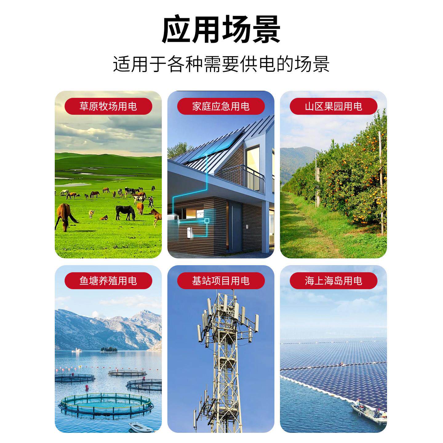 光伏离网发电太阳能监控供电系统12v球机户外工程太阳能板光伏板