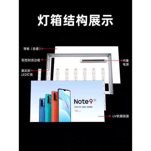 uv软膜卡布灯箱定制户外防水天花led超薄无边框发光广告牌挂墙式
