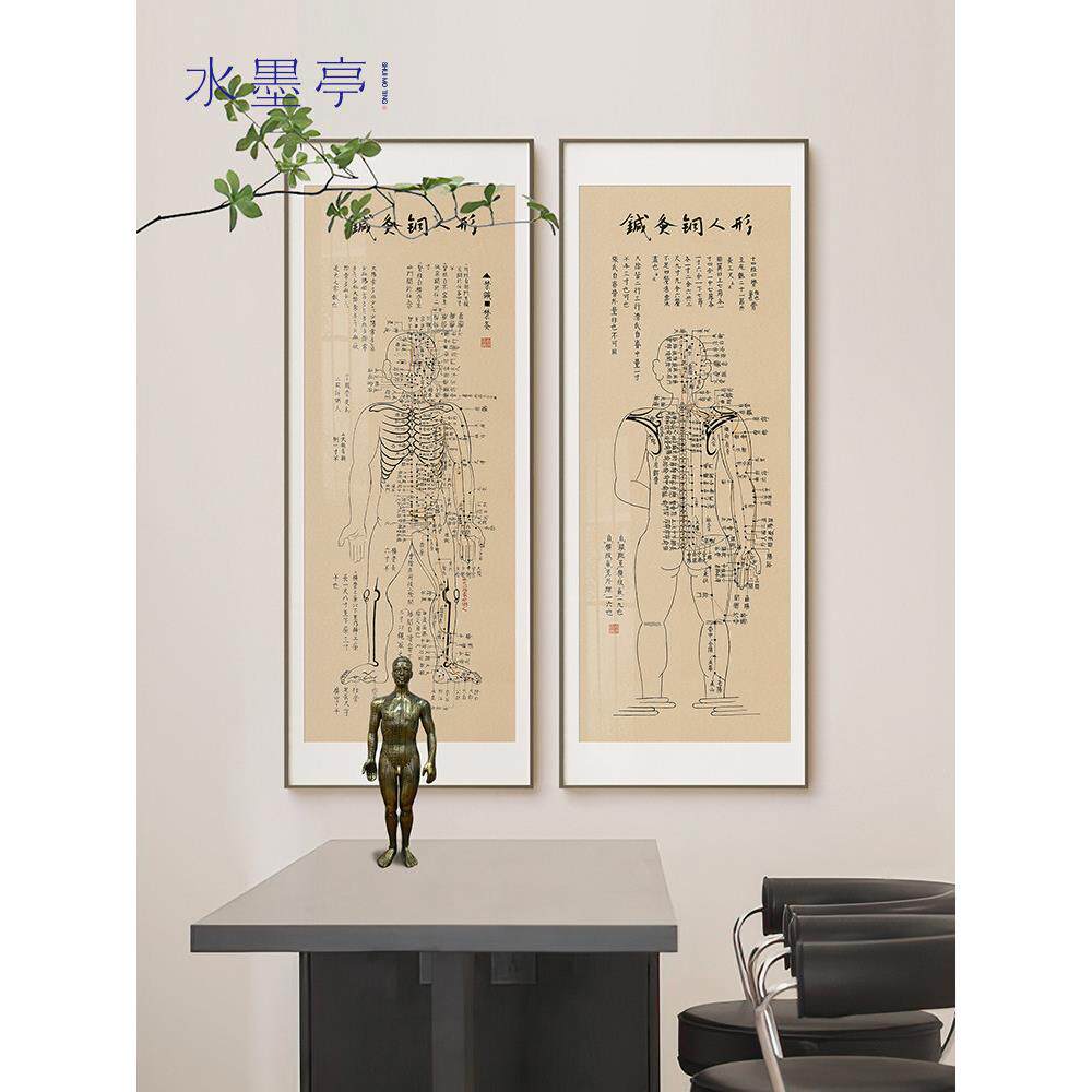 针灸铜人穴位图人体经络全身经脉装饰画新中式中医馆门诊竖版挂画