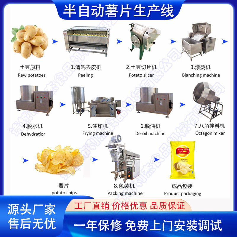 供应薯片生产线冷冻土豆条加工设备小型半自动薯条流水线现货