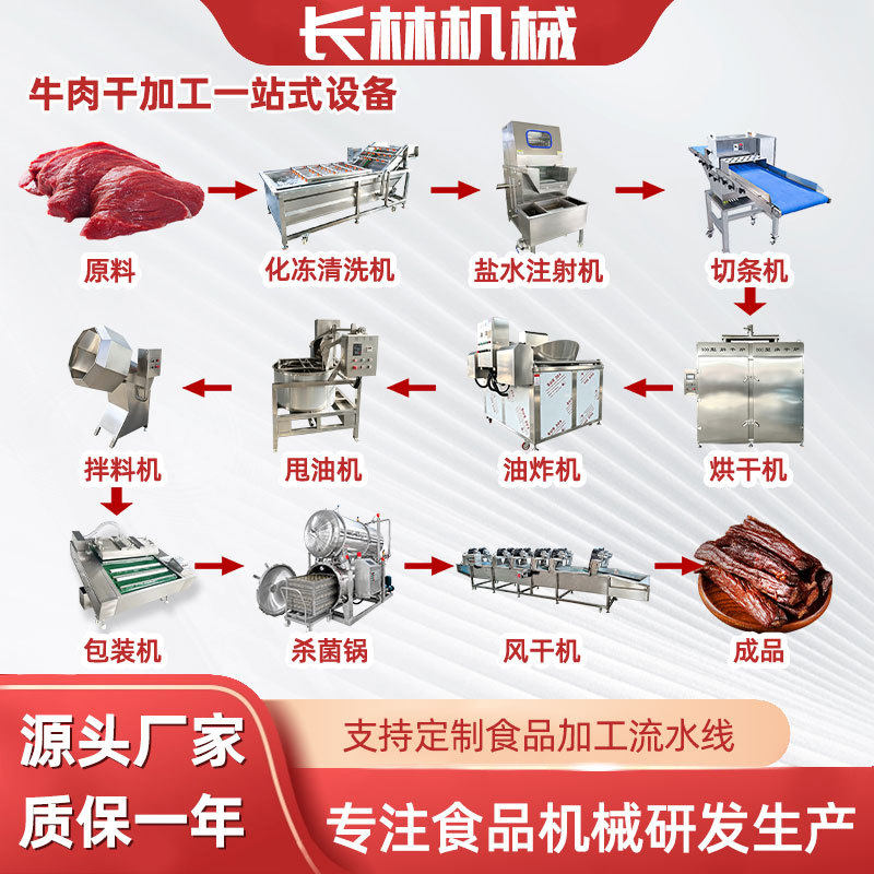 全自动油炸牛肉干设备风干手撕牛肉干生产线牛肉干全套加工设备