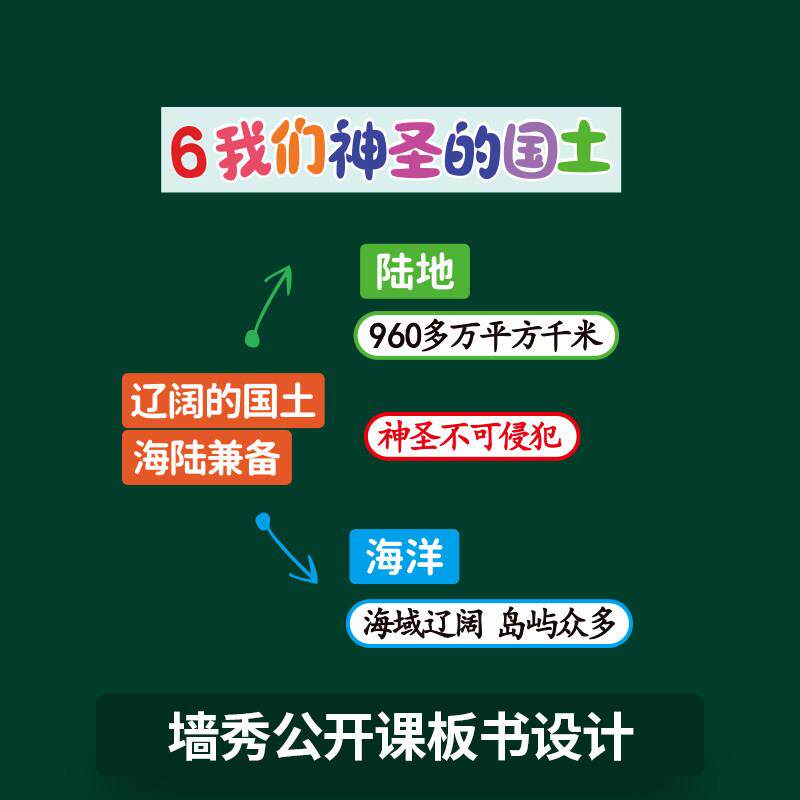 道德与法治五上我们神圣的国土公开课磁吸板书道法教具设计黑板贴