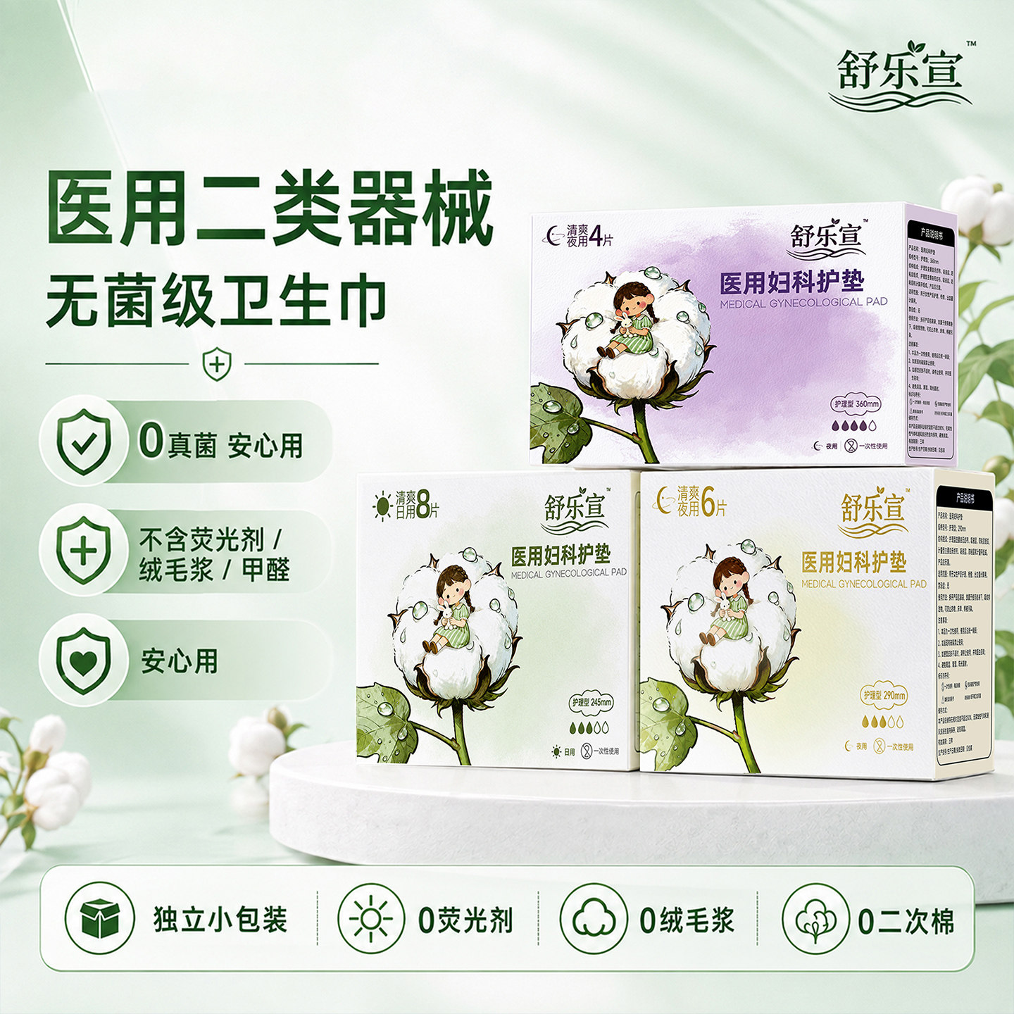 医用护理卫生巾妇科护垫日夜字号经期无菌防漏日用姨妈垫巾一次性