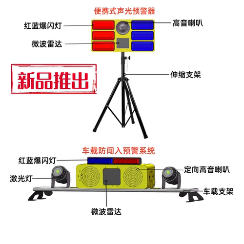 车载激光镭射声光预警