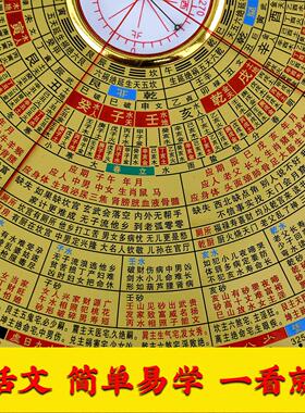 金锁玉关罗盘高精度专业