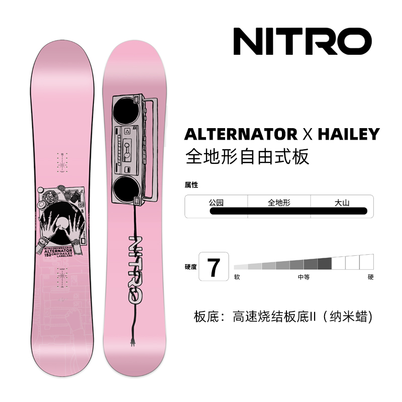 2526款NITRO单板滑雪板Alternator X Hailey
