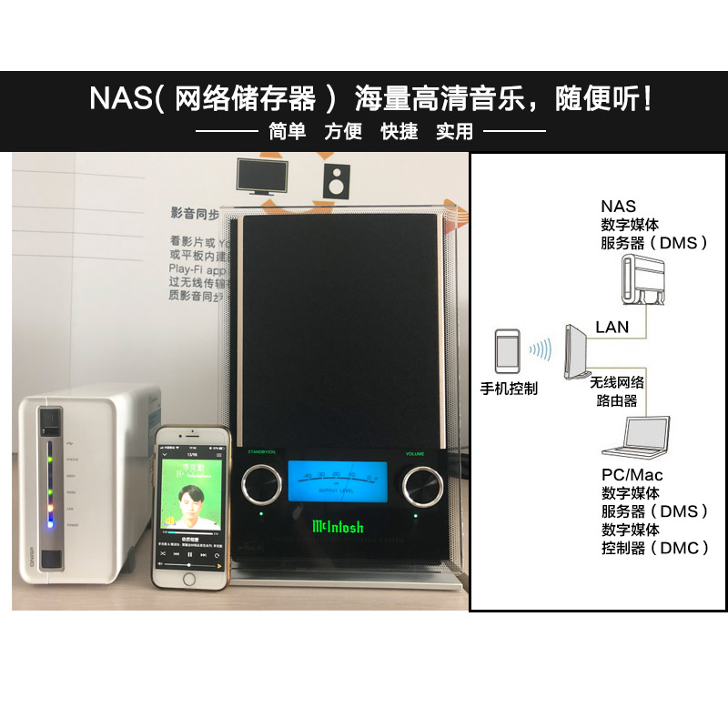 美国RS100麦景图有源音箱