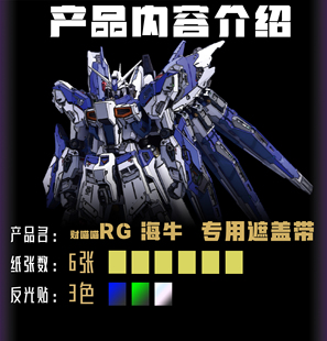 新月遮盖 财喵喵 RG海牛 GK改件预切割专用遮盖带 粤c