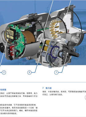 rotork二代IQpro系列IQT2000F14电动执行机构