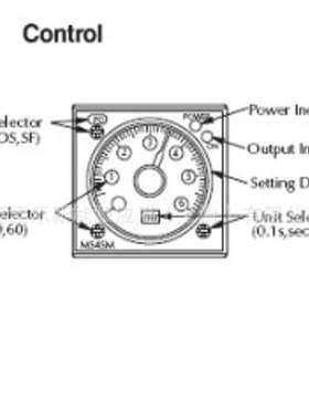 AUTOMATIONDIRECT 时间继电器MS4SM-CE-ADC