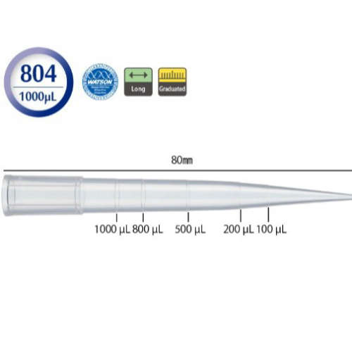 122-804CS玉科代理WATSON现货1000μL 移液吸头 带刻度