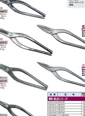 日本盛光MORIMITU剪刀HSLD-0121 HSLD-0124 HSLD-0127