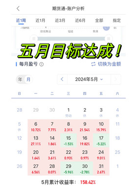 高收益系统期货软件系统期货趋势自动行情策略交易长期稳定