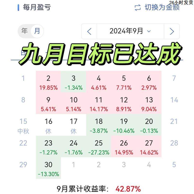 软件交易软件策略自动趋势量化高刻录盘个性化服务
