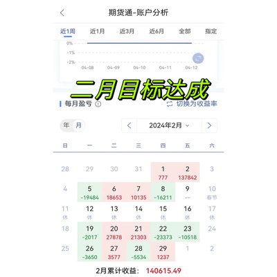 高收益交易期货python软件行情软件期货策略系统趋势自动长期稳定