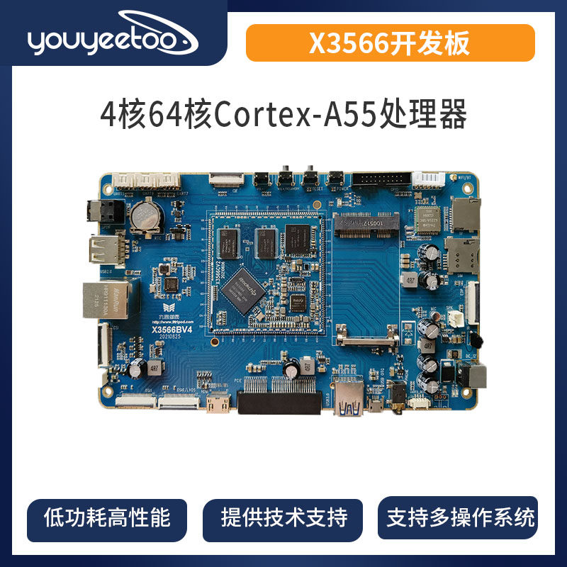 瑞芯微rk3566开发板核心图片