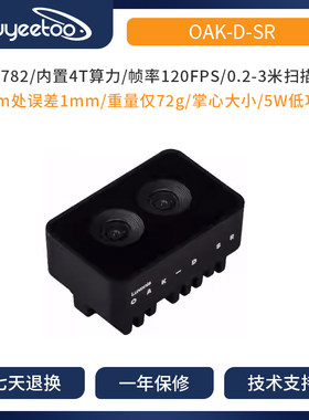 【OAK中国】[OAK-D-SR]近距离人工智能双目深度相机广角4K高像素