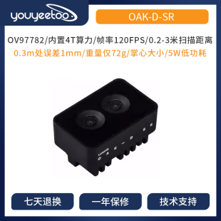 【OAK中国】[OAK-D-SR]近距离人工智能双目深度相机广角4K高像素