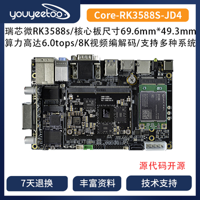 瑞芯微rk3588核心板RK3588S