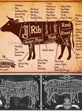 A1093矢量AI设计素材 复古猪肉牛排牛肉部位分解黑板粉笔解剖图案