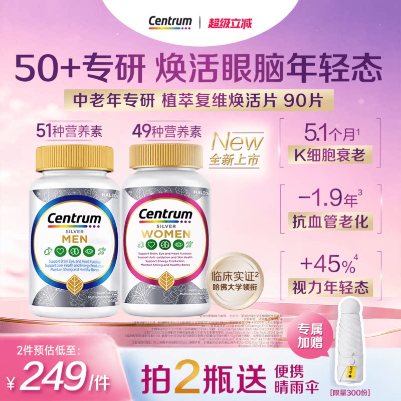 【送健康】Centrum银善存海外PRO中老年女性植萃复合维生素 送海实拍商品图