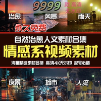 2024城市夜景自媒體短視頻素材黃昏雨夜車流人流風(fēng)景高清無水印