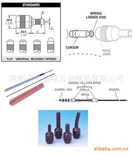 AVDEL快速铆钉枪配件：拉杆、弹簧、推进器、枪嘴、爪片等配件