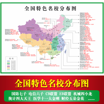 国防七子全国特色大学分布图中国特色专业院校电信六子C9E9墙贴