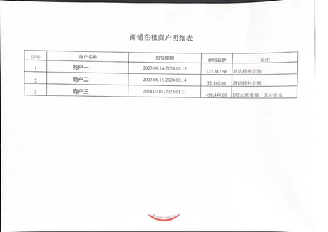 西四环北路125号1幢 房产