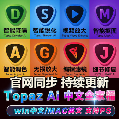 26 topaz gigapixel ai全家桶PS插件DeNoise降噪图片视频清晰放大