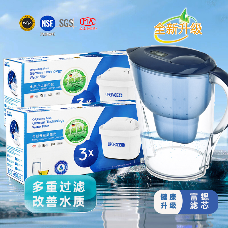 升级德国碧然德适配净水壶滤芯