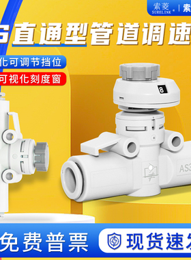 SMC型带刻度管道型调速阀节流阀溢流AS1002F/2052F/3002F-04A/06A