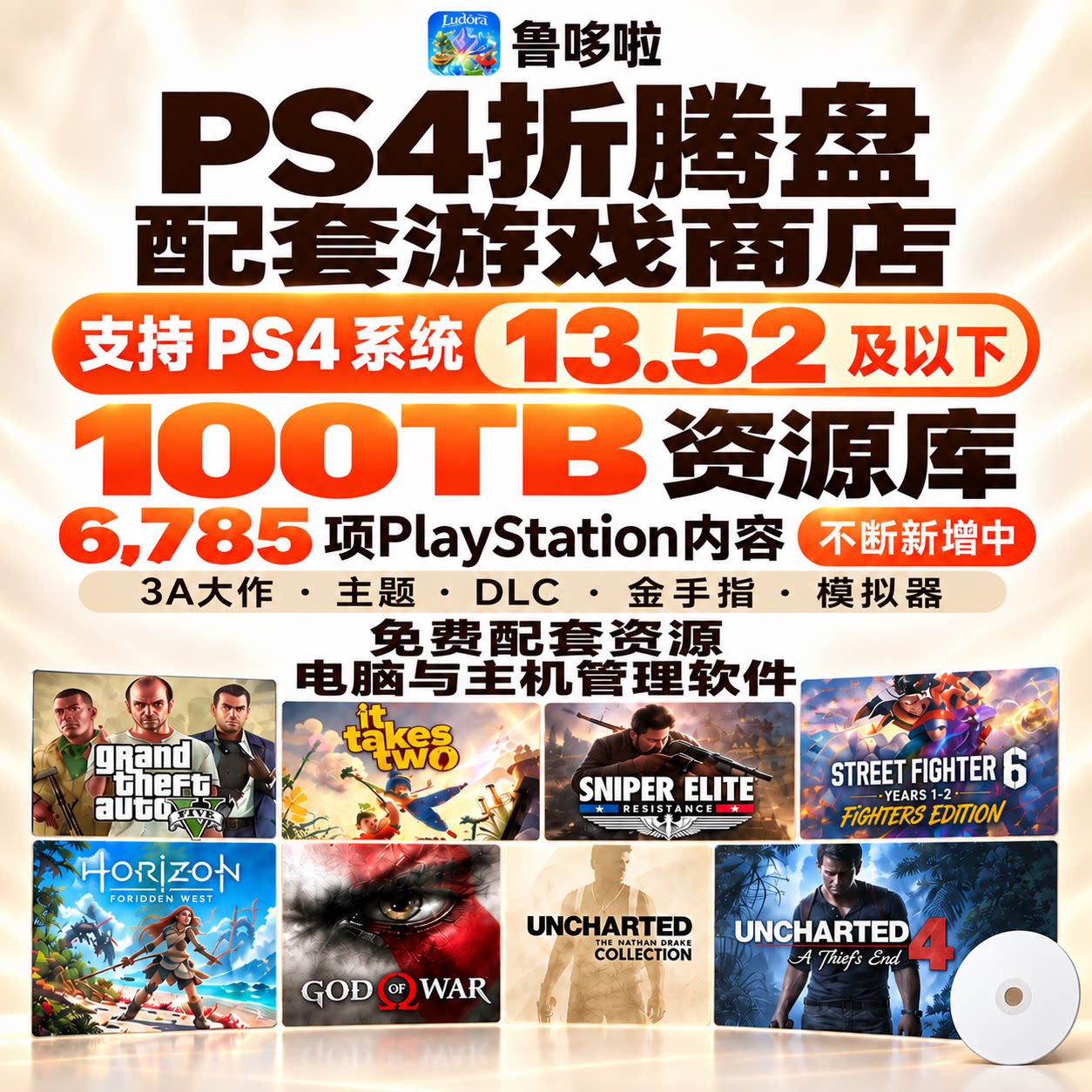 PS4/slim/pro省心折腾光盘l支持9.0-13.52内置goldhen18.12鲁哆啦