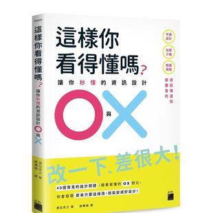 信息设计 与 信息传达术中文繁体商业设计广告包装 这样你看得懂吗？让你秒懂 平面设计商业简报社群小编都要会 渡辺 现货