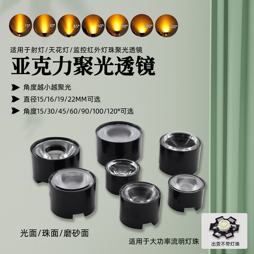 LED聚光仿流明大功率透镜
