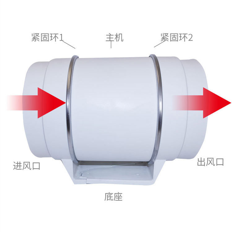 10寸250P圆形管道式抽风排烟机实验室卫生间办公卧室艾灸馆强力