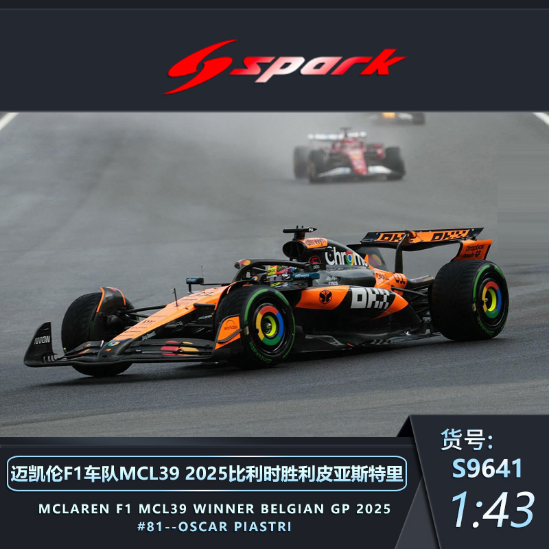 SPARK比利时胜利皮亚斯特里模型