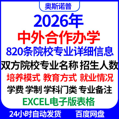 2026年中外合作办学820条院校专业详细信息学制学费招生人数就业