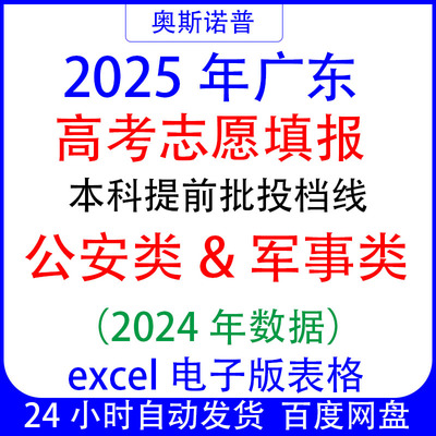2025广东高考志愿填报本科提前批2024年投档线公安类军事类excel