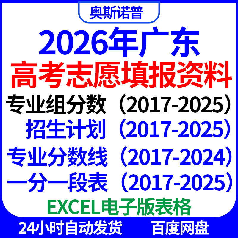 2026广东高考志愿填报招生计划专业组专业录取分数线一分一段表格,商务/设计服务,设计素材/源文件,淘宝优惠券,粉丝福利购,淘宝优惠卷