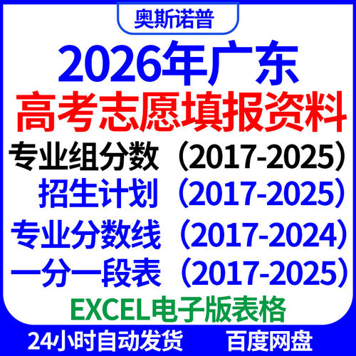 2026广东高考志愿填报招生计划专业组专业录取分数线一分一段表格