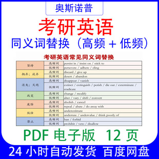 考研英语同义词替换高频低频总结汇总PDF电子版12页