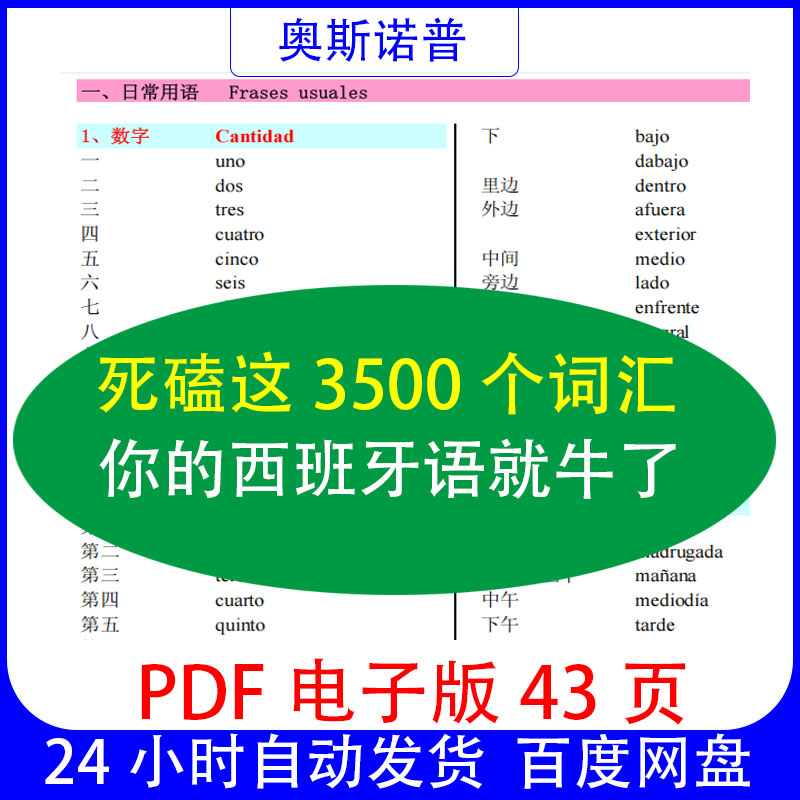 背完你就牛了西班牙语3500分类词汇汇总中文注释PDF电子版43页