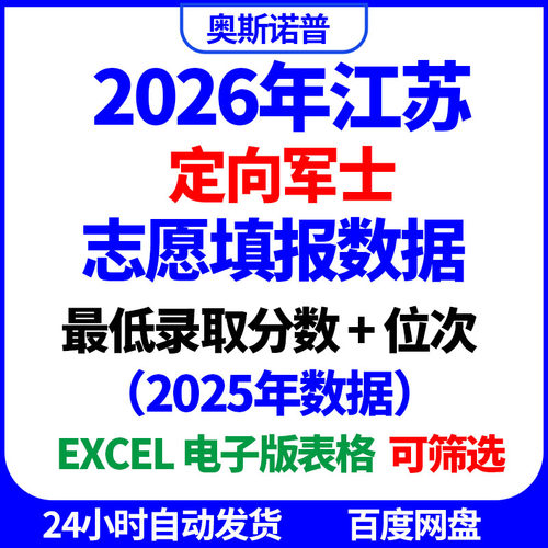 2026年江苏定向军士最低录取分数位次excel电子版表格