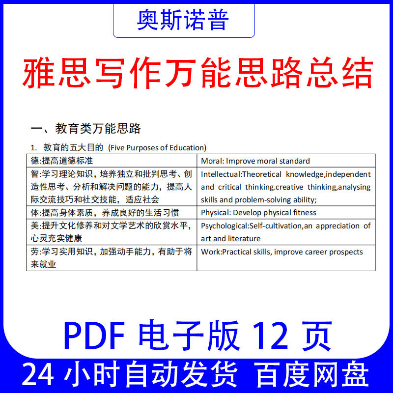 雅思写作万能思路总结PDF电子版12页,商务/设计服务,设计素材/源文件,淘宝优惠券,粉丝福利购,淘宝优惠卷