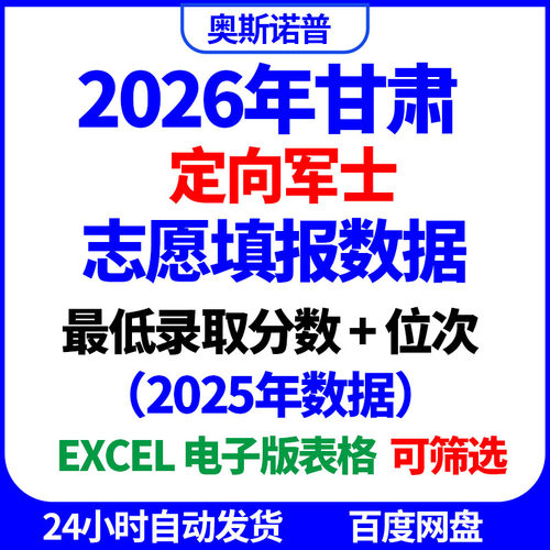 2026年甘肃定向军士最低录取分数位次excel电子版表格