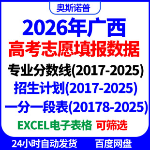 2026年广西高考志愿填报招生计划专业录取分数线一分一段位次表格
